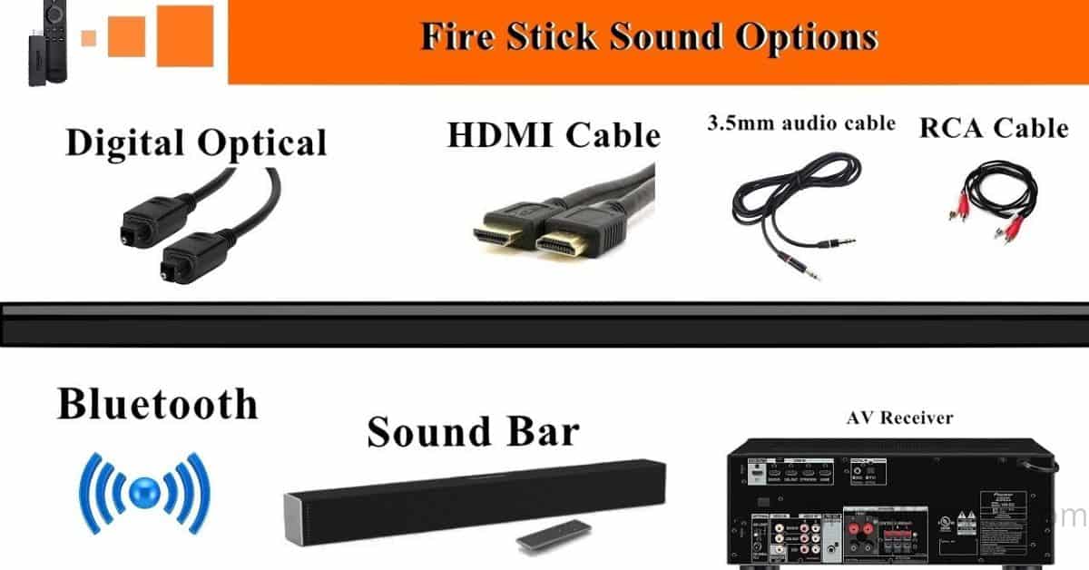 How To Connect Firestick To Soundbar Advance Tips My Speakers Hub